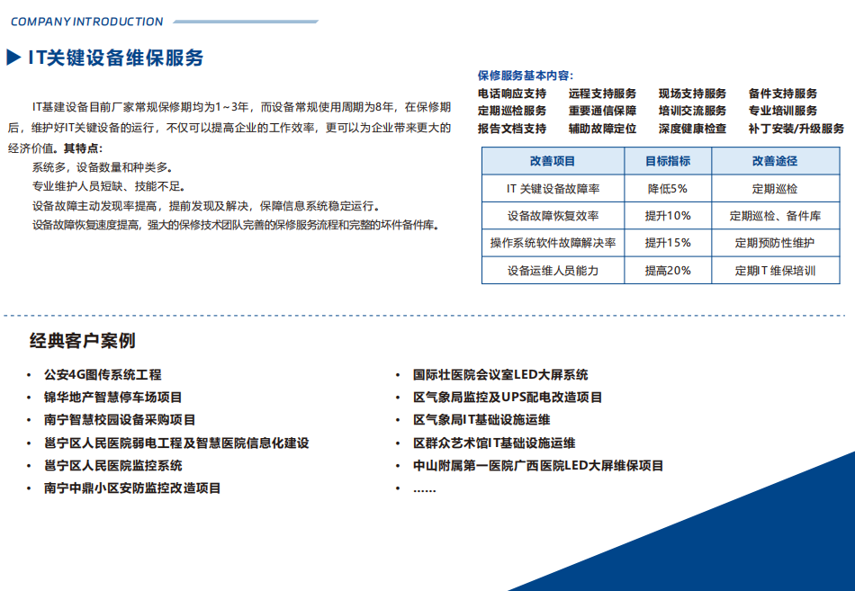 IT关键设备保证运维