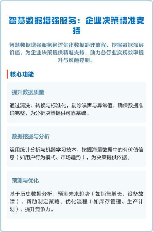 智慧数据增强 数据从业者如何为企业优化数据处理流程